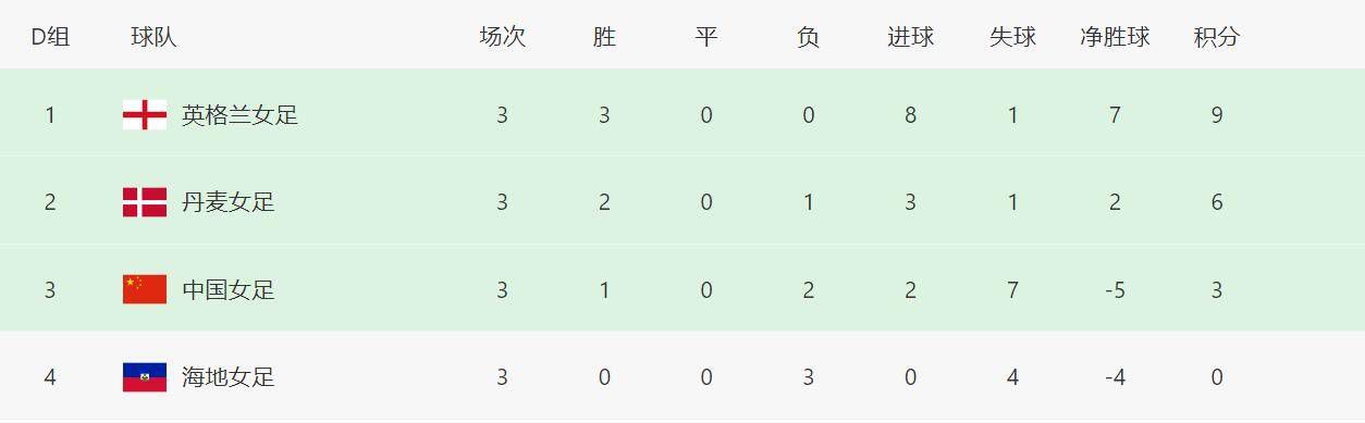 交换吉娃娃
