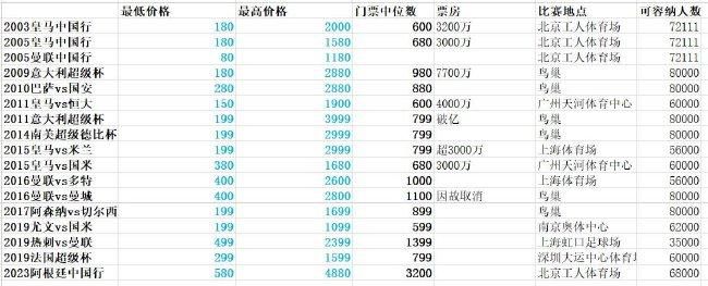 亚洲性69影视