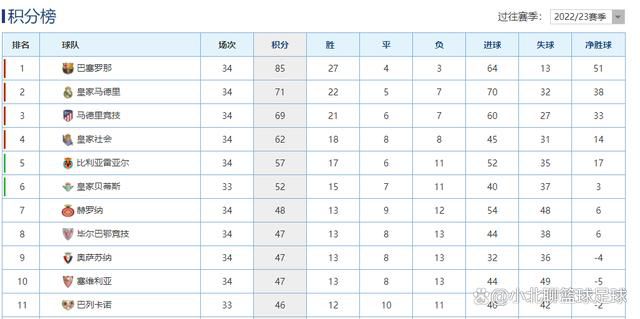 黄91视频