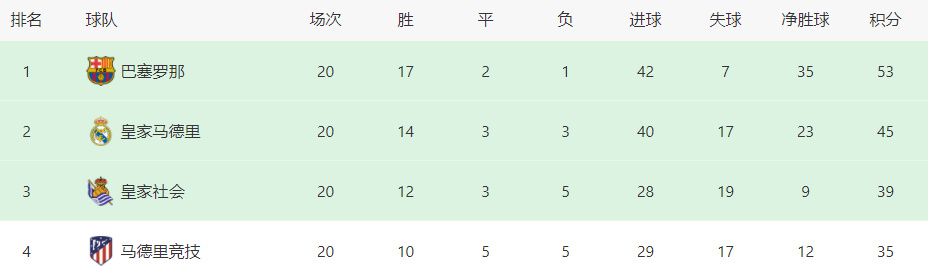 av超清