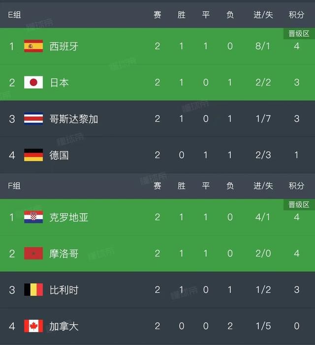今天的高清视频在线观看免费播放