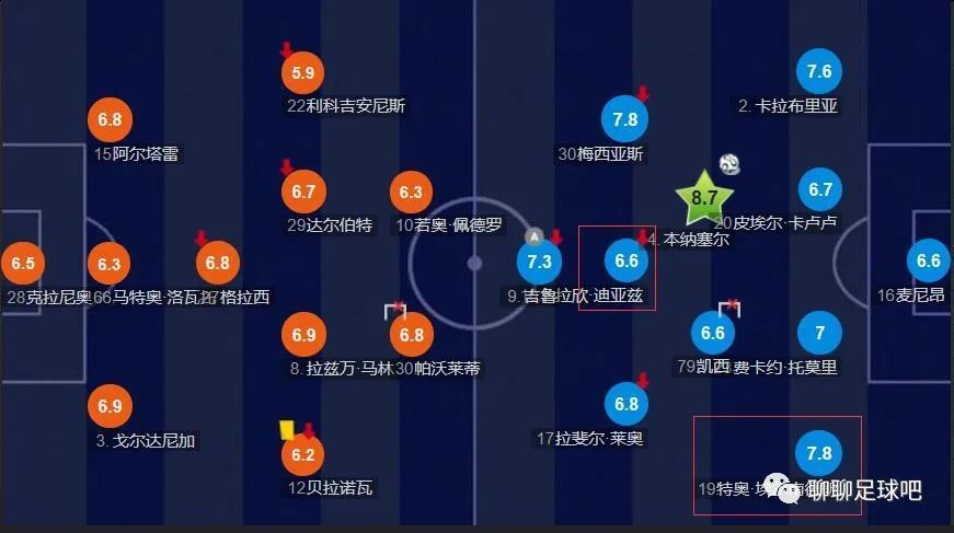 91精品调教在线观看
