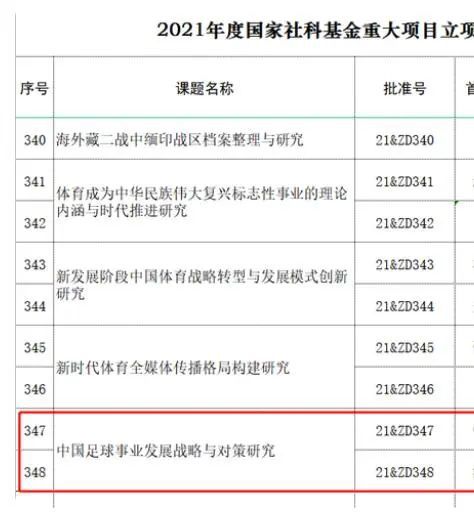 恢复失窃能量怎么做