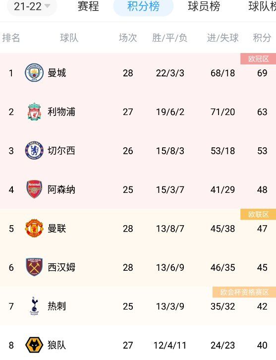 正在播放宾馆露脸对白视频