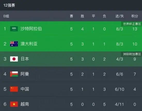 亚洲国产成人久久三区